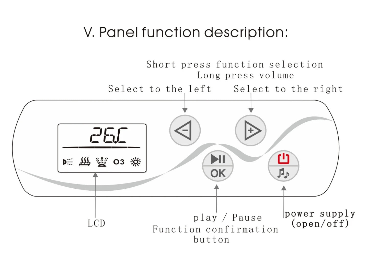 Opbouw massagebad - Ballo Glans wit - 170x88x62cm