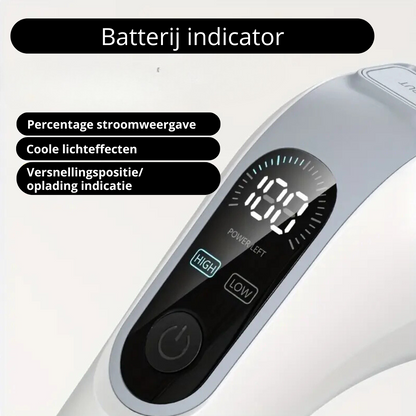 HomeEase® Elektrische Spin Scrubber Set - LED Display - Vervangbare Borstelkoppen, LED Display - Afneembare Lange Handgreep
